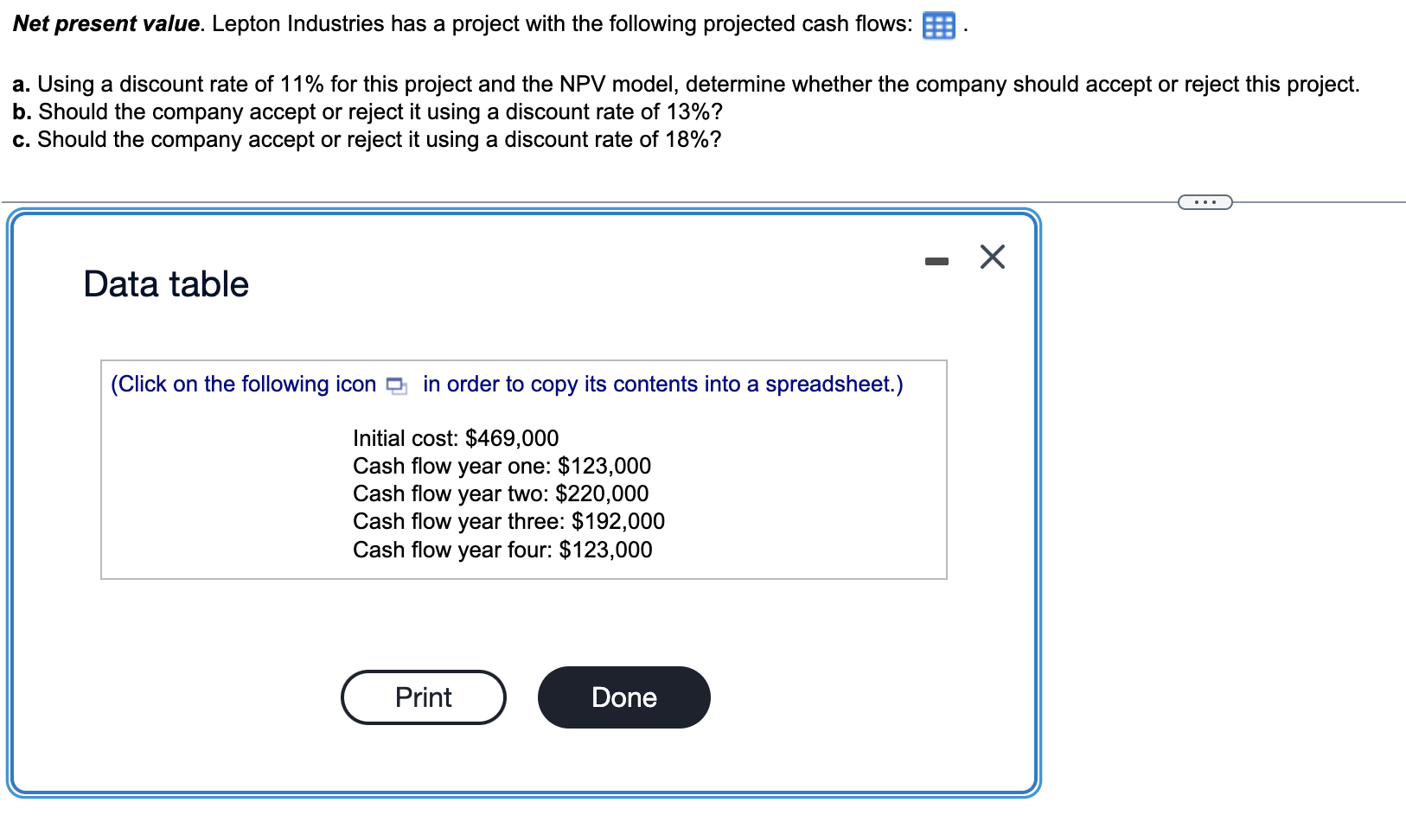 Net present value. Lepton Industries has a project with the following