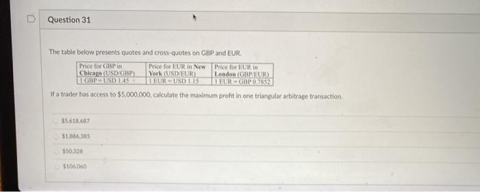  Question 31 The table below presents quotes and cross-quotes on GBP