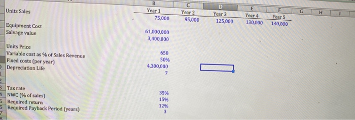 life, and has no salvage value. Assume that depreciation is straight-line to