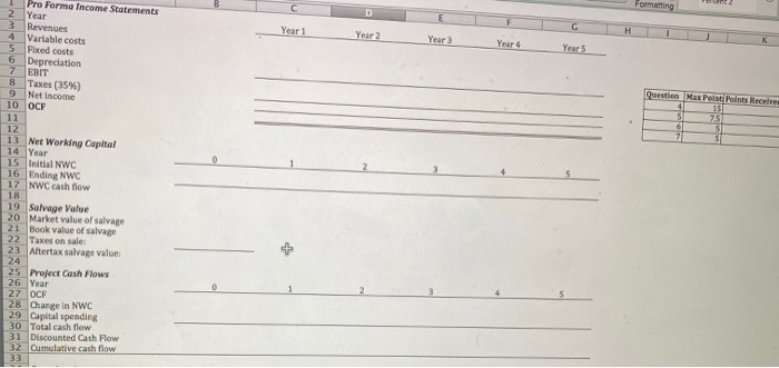 zero over the life of the project. Sales are projected at 65,000