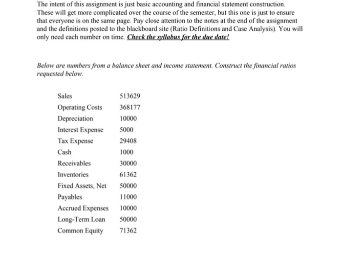  The intent of this assignment is just basic accounting and financial