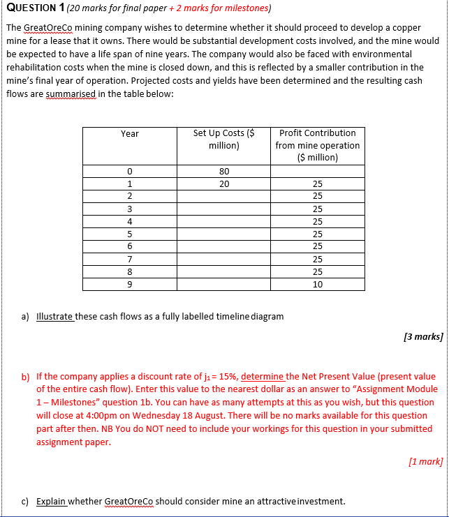 QUESTION 1 (20 marks for final paper + 2 marks for
