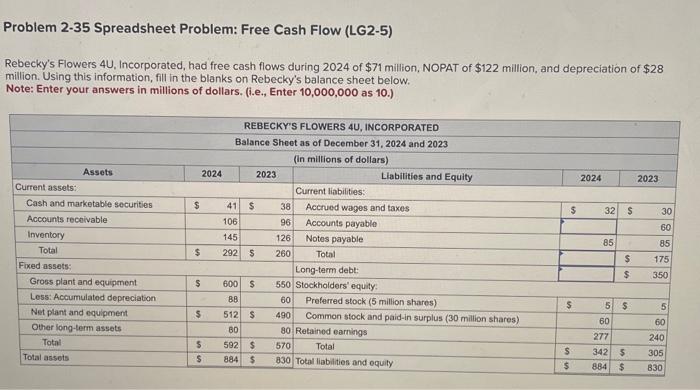 please help asap! thank you Problem 2-35 Spreadsheet Problem: Free Cash Flow