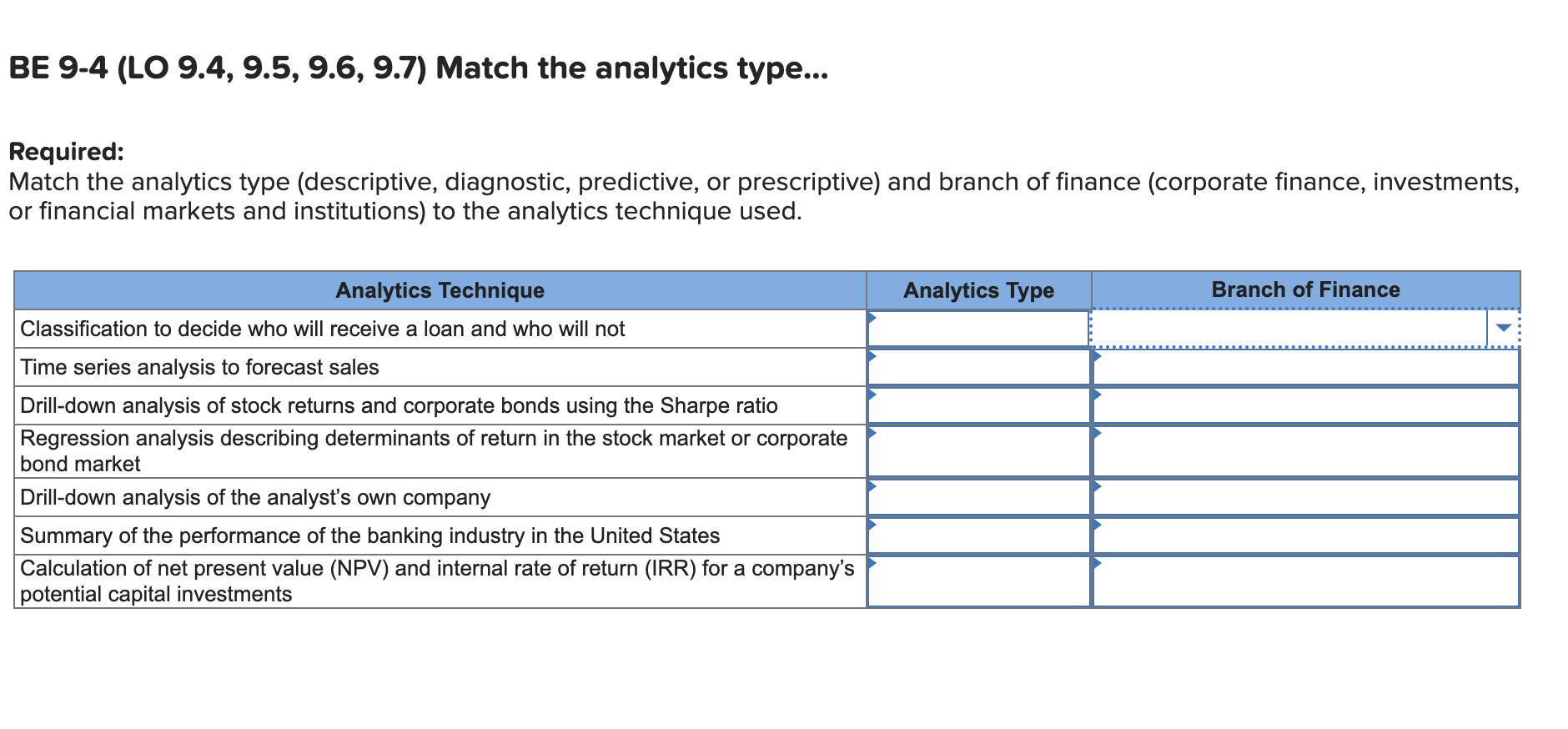  BE 9-4 (LO 9.4, 9.5, 9.6, 9.7) Match the analytics type...