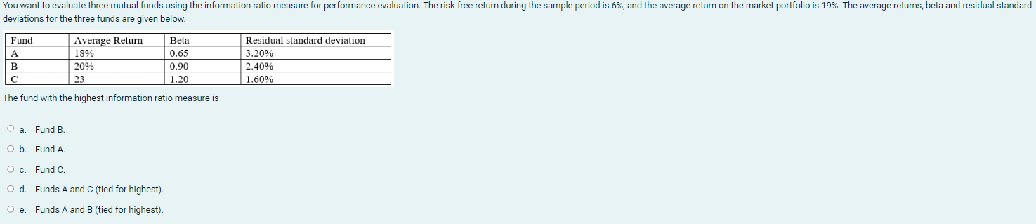  You want to evaluate three mutual funds using the information ratio