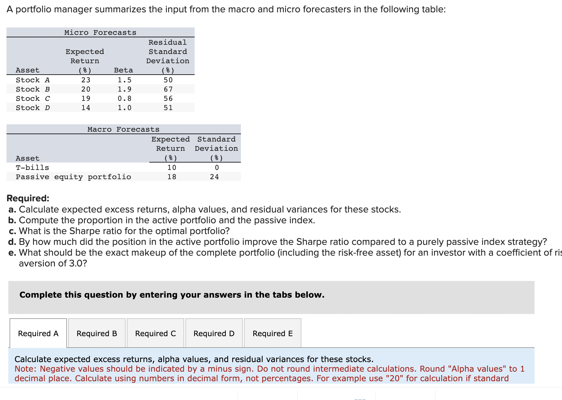 A portfolio manager summarizes the input from the macro and micro