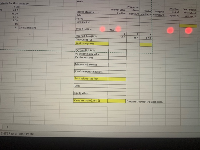 5. Estimate the net operating profit less adjusted INOPLAT) for Tea 6.