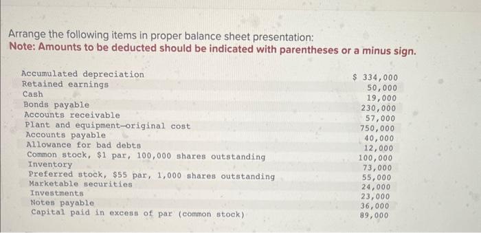  Arrange the following items in proper balance sheet presentation: Note: Amounts