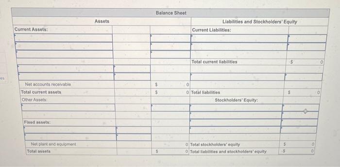 to be deducted should be indicated with parentheses or a minus sign
