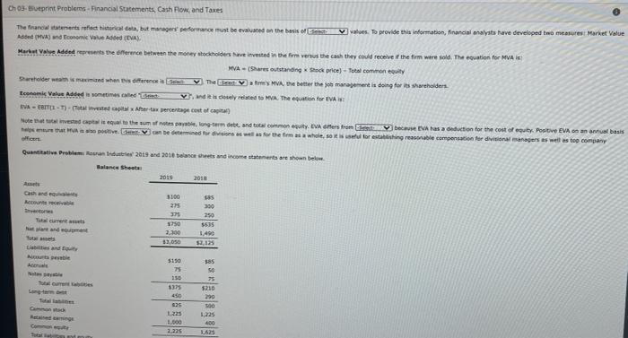 on the best values. To provide this information, Inancial analysts have developed