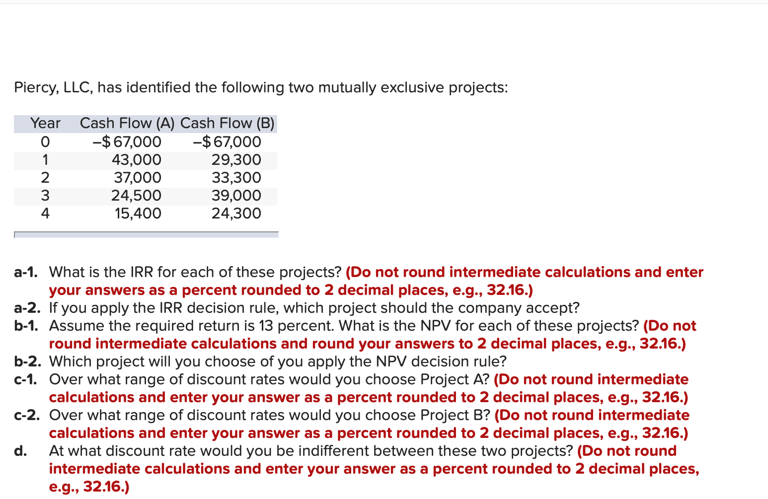 Piercy, LLC, has identified the following two mutually exclusive projects: Piercy, LLC,