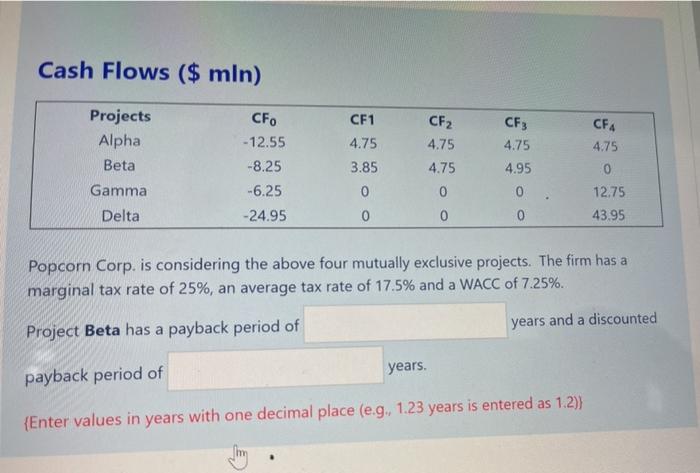  Cash Flows ($ mln) CF2 CF1 4.75 CF3 CFA Projects Alpha