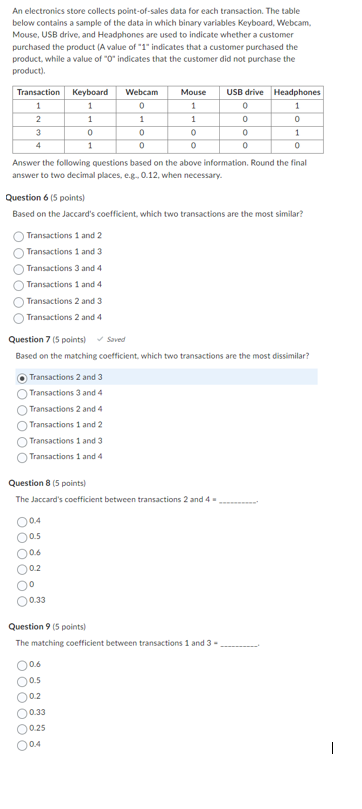 An electronics store collects point-of-sales data for each transaction. The table