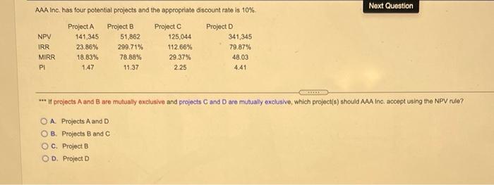  Next Question AAA Inc. has four potential projects and the appropriate