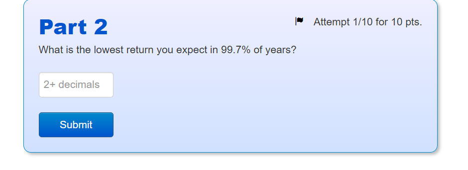 13% and a standard deviation of 22%. Assume that returns are normally