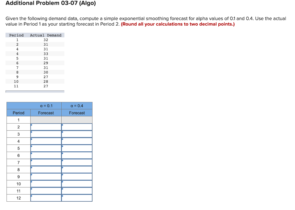Additional Problem 03-07 (Algo) Given the following demand data, compute a
