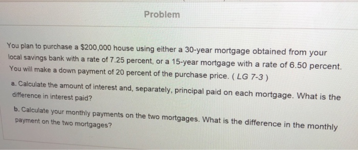  Problem You plan to purchase a $200,000 house using either a