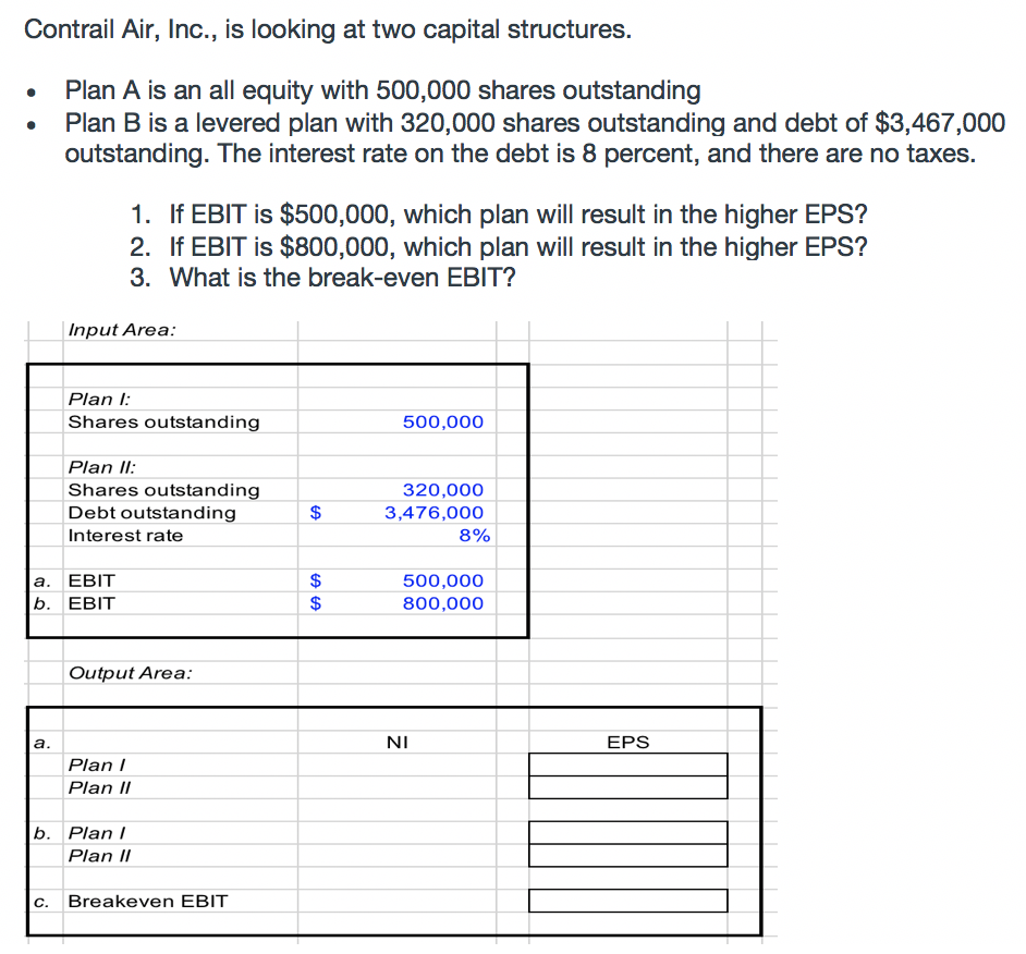  Contrail Air, Inc., is looking at two capital structures. Plan A