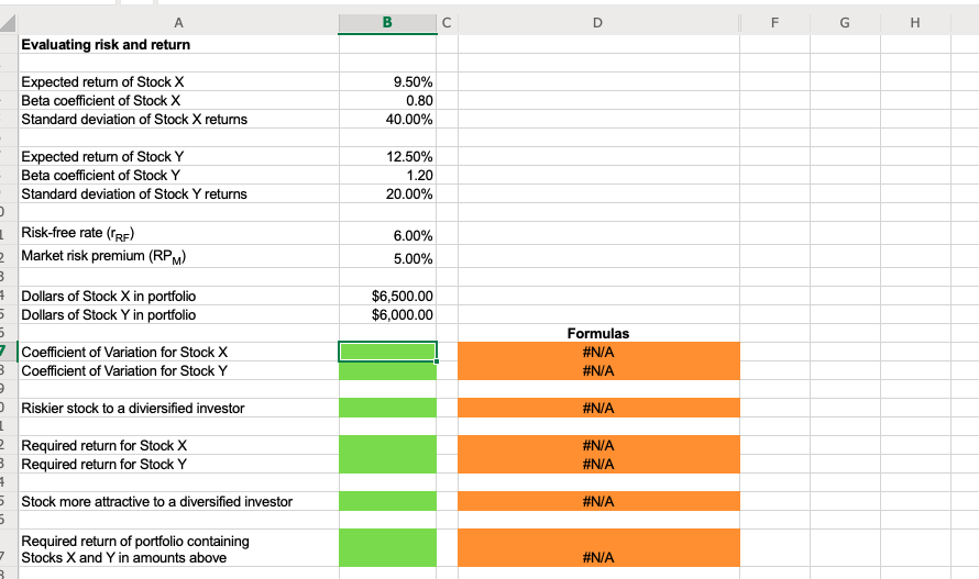 standard deviation of expected returns. Stock Y has a 12.5% expected return,