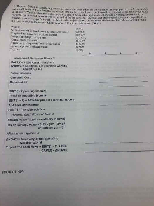  12. Thomson Media is considering some new equipment whose data are