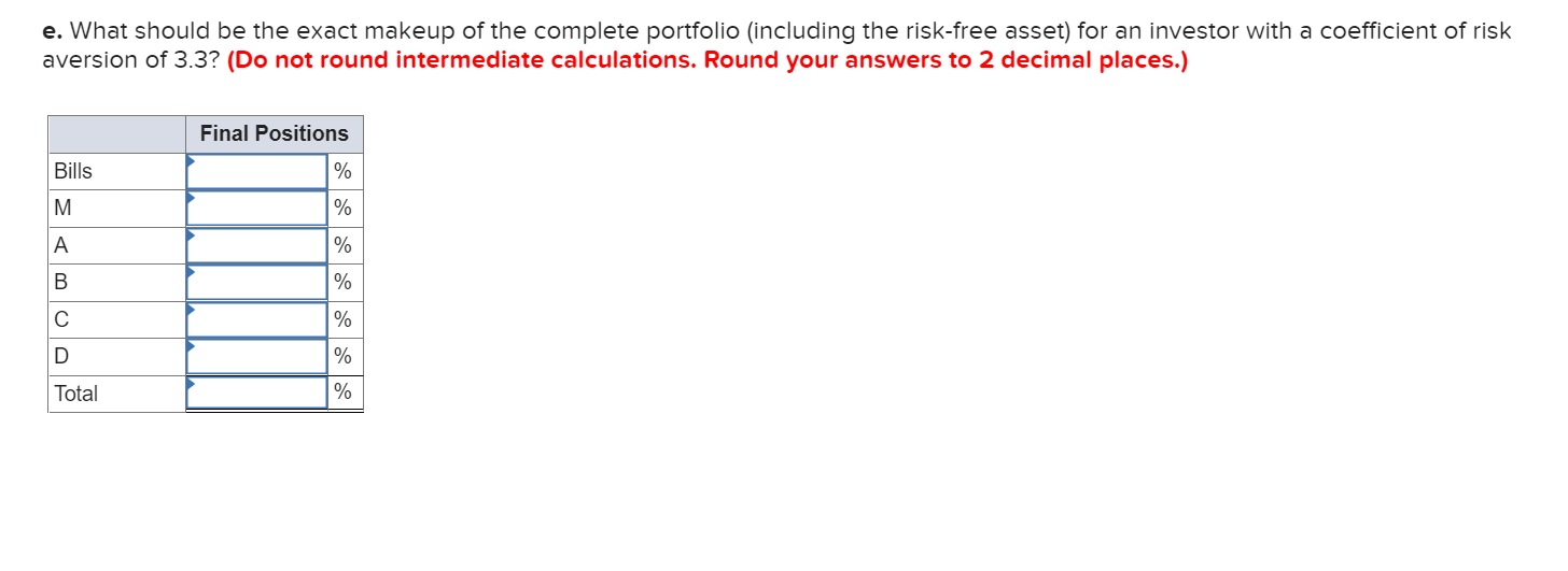 Deviation (%) 21 1.2 57 19 1.8 68 16 1.0 62 13
