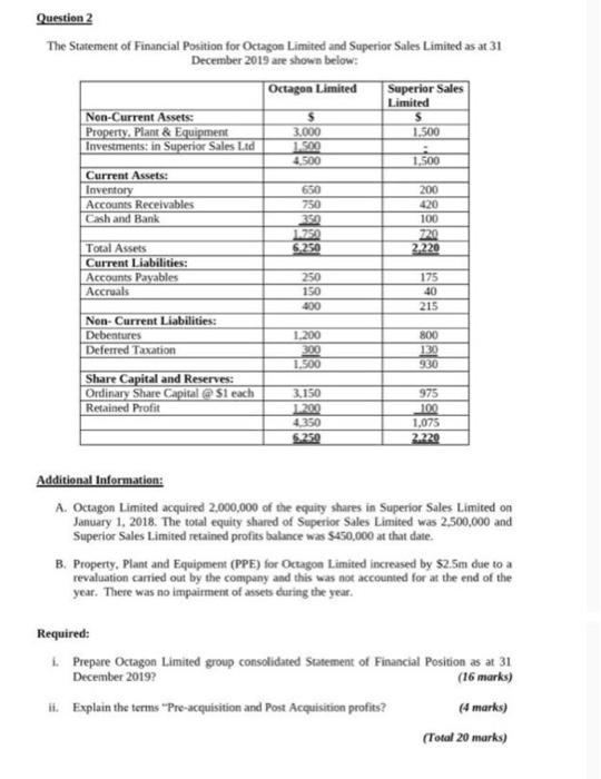 PLEASE ANSWER QUICKLY. its due in an hour. thanks. Question 2 The