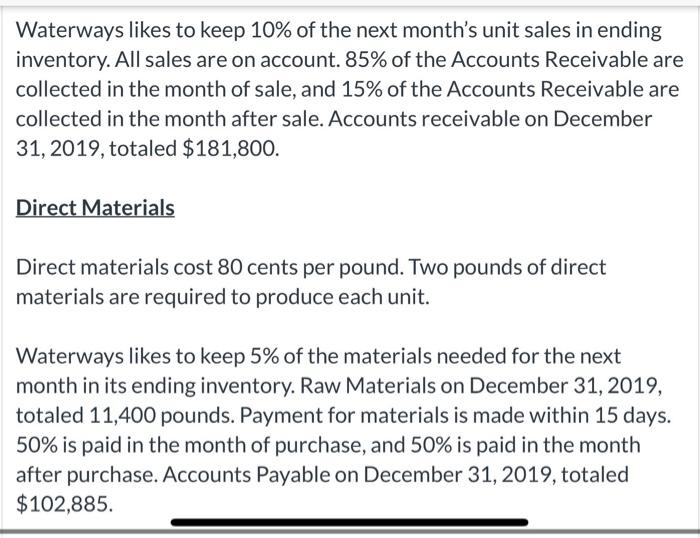 the cash budget #9 9. a closer look at the account titles