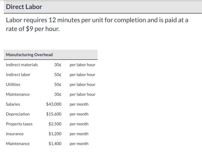v Waterways Corporation is preparing its budget for the coming year, 2020.