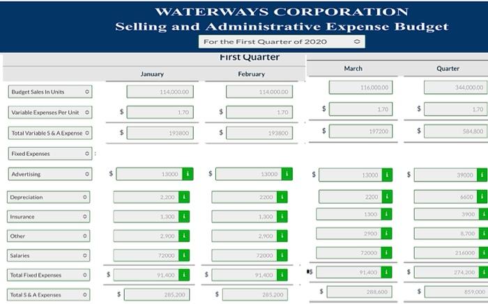 10% of the next month's unit sales in ending inventory. All sales
