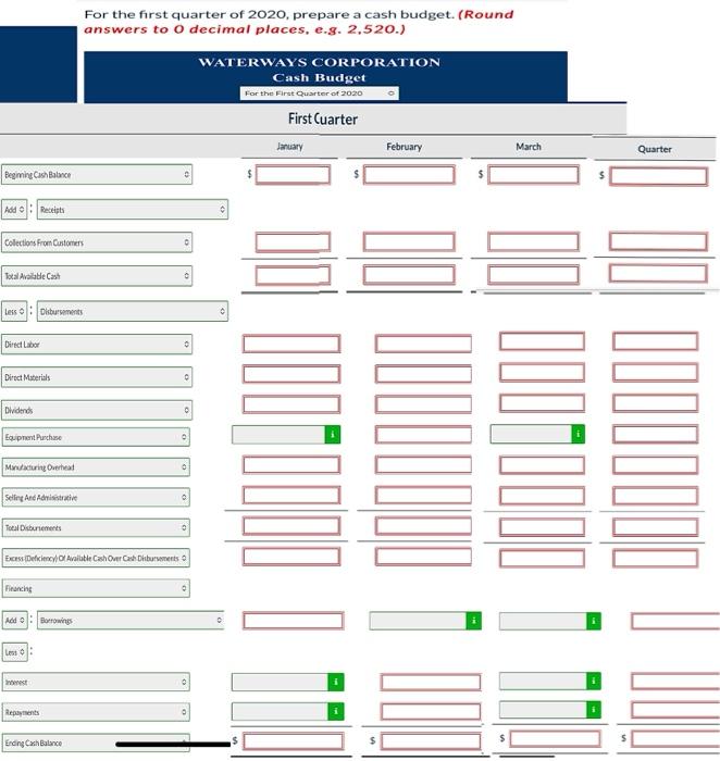 the month after sale. Accounts receivable on December 31, 2019, totaled $181,800.