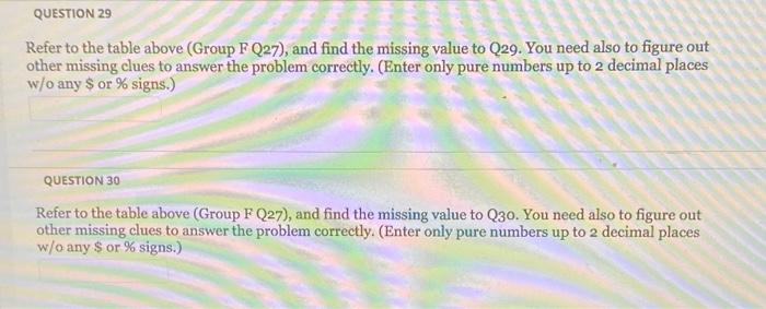 Q27? You need also to figure out other missing clues to answer