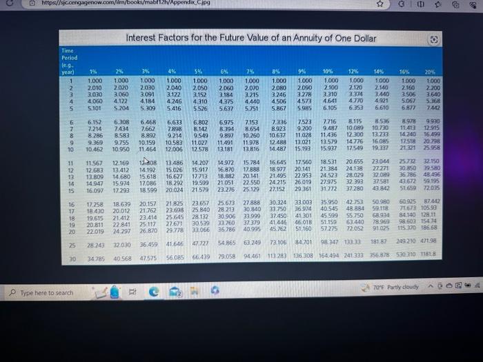 an account at age 45 and contributes \\( \\$ 1,000 \\) a