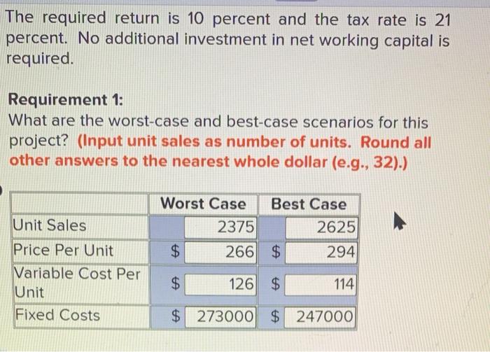 and has no salvage value. Depreciation is straight- line to zero. The