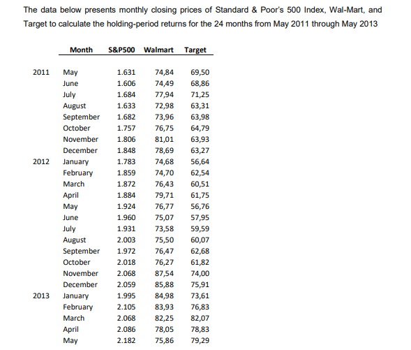 You can do it in an excel sheet and upload it or