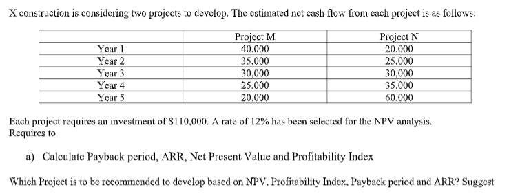  X construction is considering two projects to develop. The estimated net