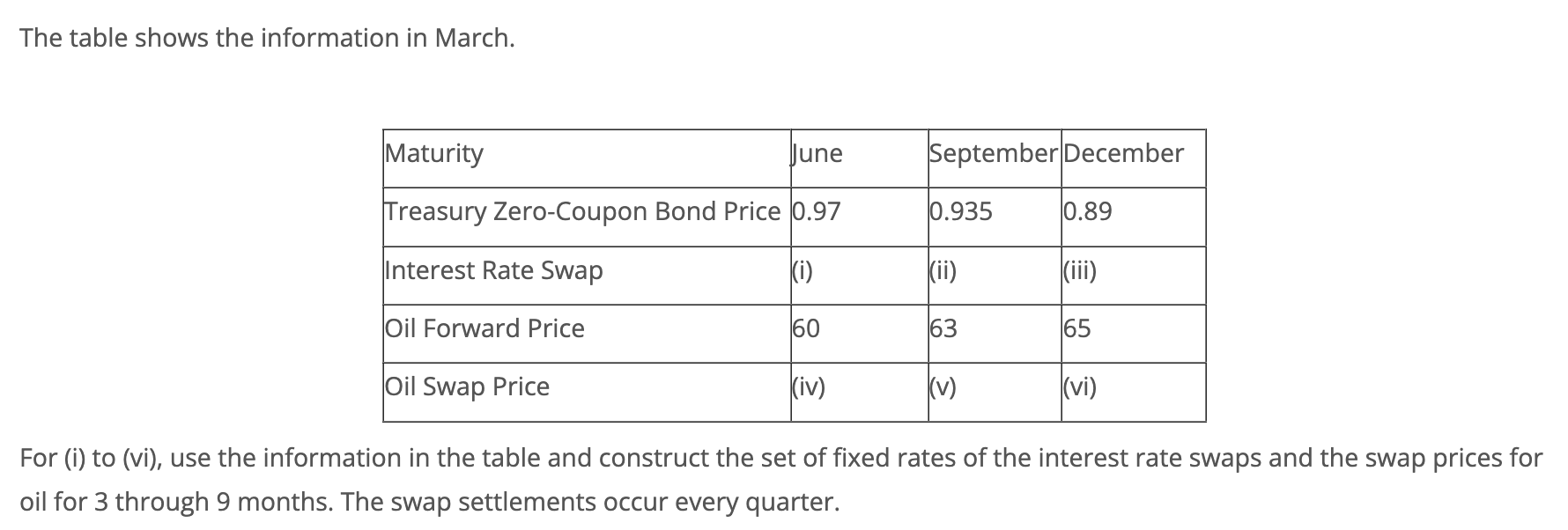 Q: - a) For (i) to (vi) Leave your answer with 3