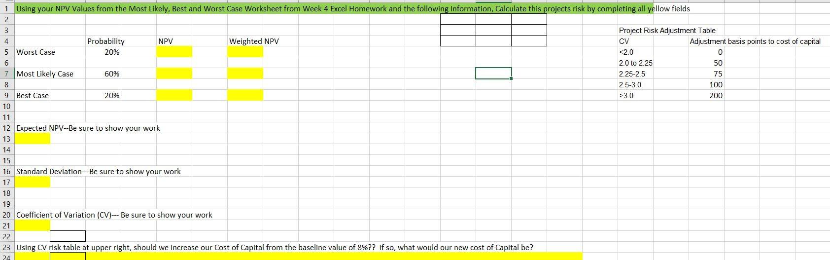 each variable, 3 Create a Sensitivity Analysis to determine your Most Sensitive