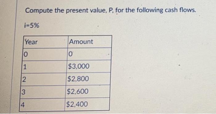  Compute the present value, P, for the following cash flows. i=5%