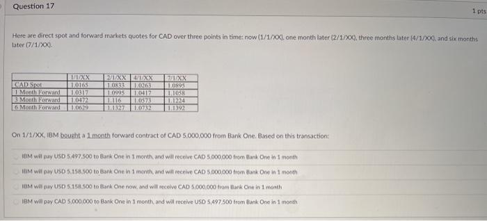  Question 17 1 pts Here are direct spot and forward markets