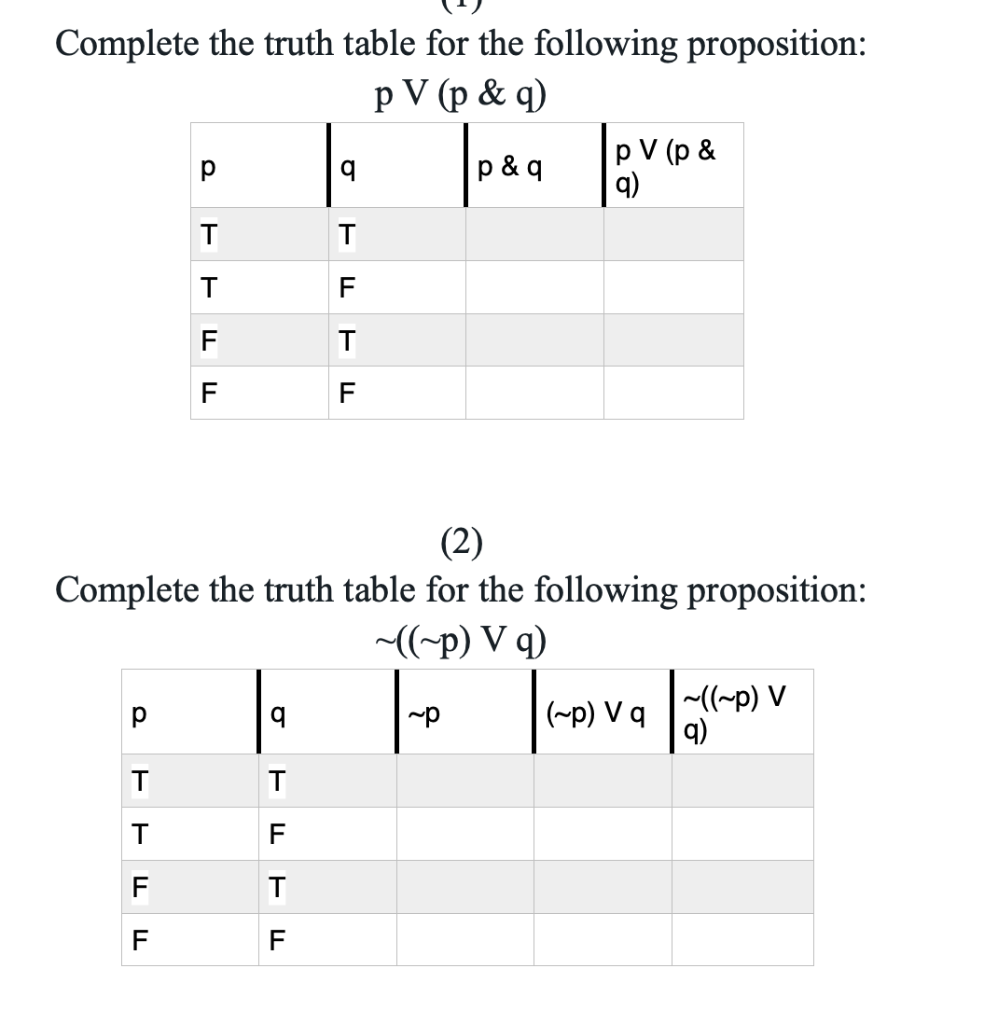 Complete the truth table for the following proposition: p V (p