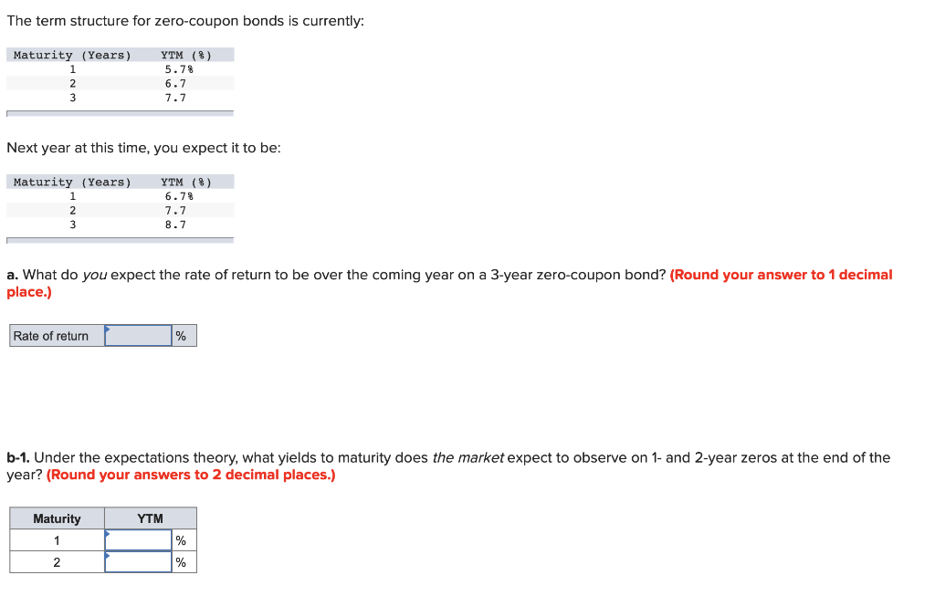  The term structure for zero-coupon bonds is currently: Maturity (Years) 1
