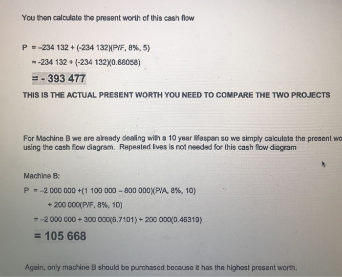 economics. below is an example in notes: David S examining a new