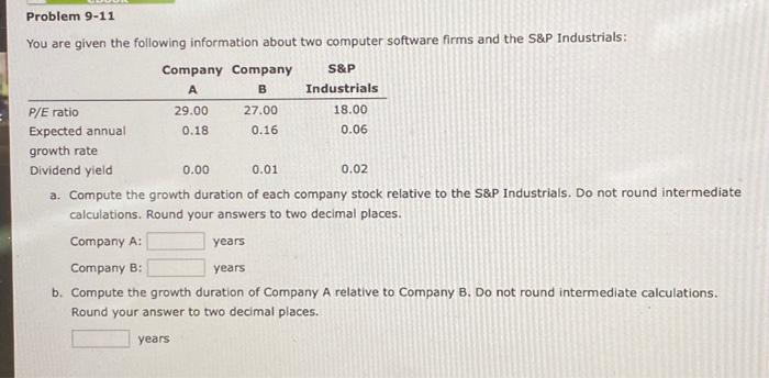  You are given the following information about two computer software firms