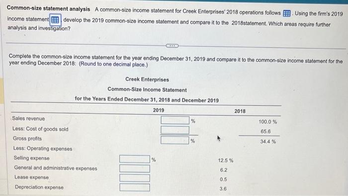  Common-size statement analysis A common-size income statement for Creek Enterprises' 2018