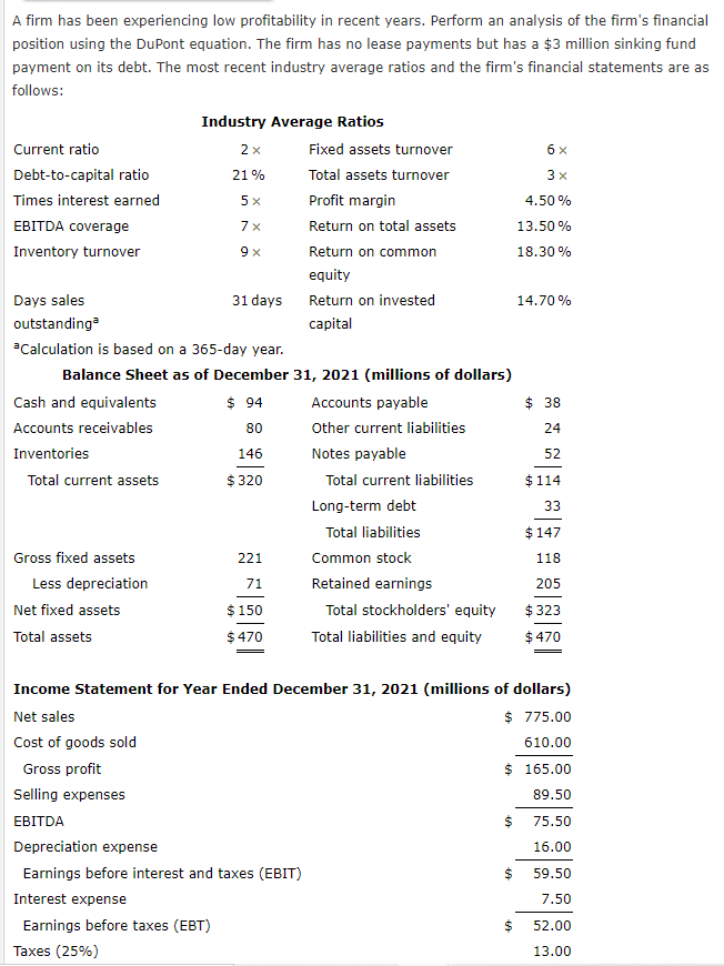 This table has been kicking my butt. I know it doesn't look
