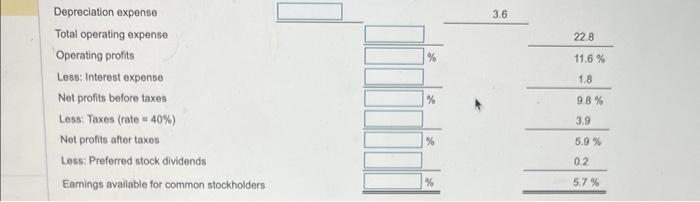 operations follows . Using the firm's 2019 income statement develop the 2019