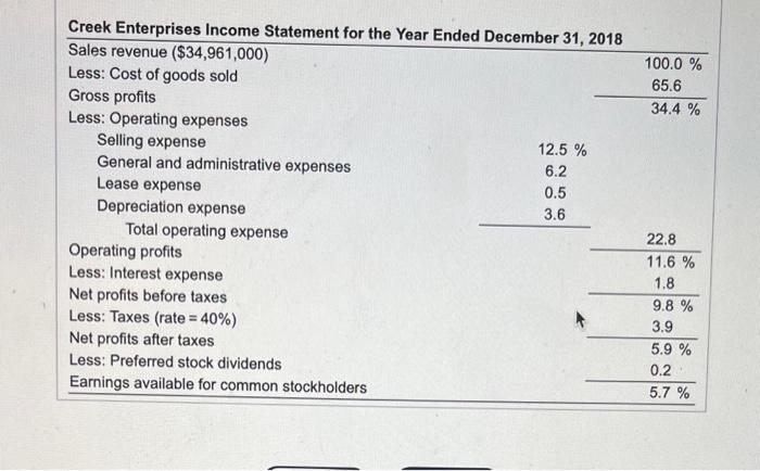 require further analysis and investigation? Complete the common-size income statement for the