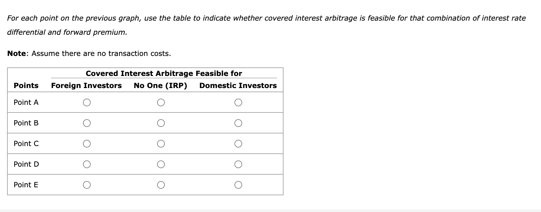 home country and a foreign country) along the vertical axis. ih refers
