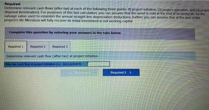 of business. The existing business line generates annual cash revenues of approximately