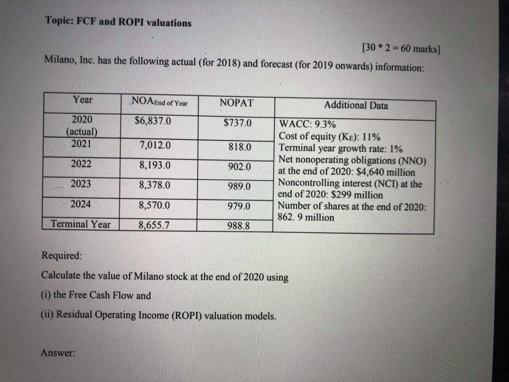 Topic: FCF and ROPI valuations (30 * 2 = 60 marks]